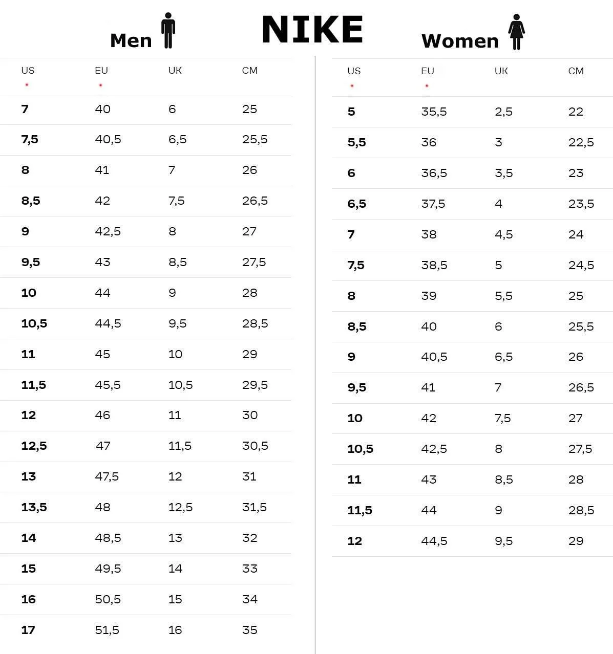 Nike Air Max SC (W) - Damen Sneakers Fitness Schuhe Schwarz CW4554-001