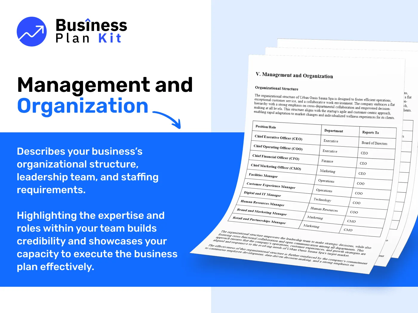 Personal Trainer Business Plan Example