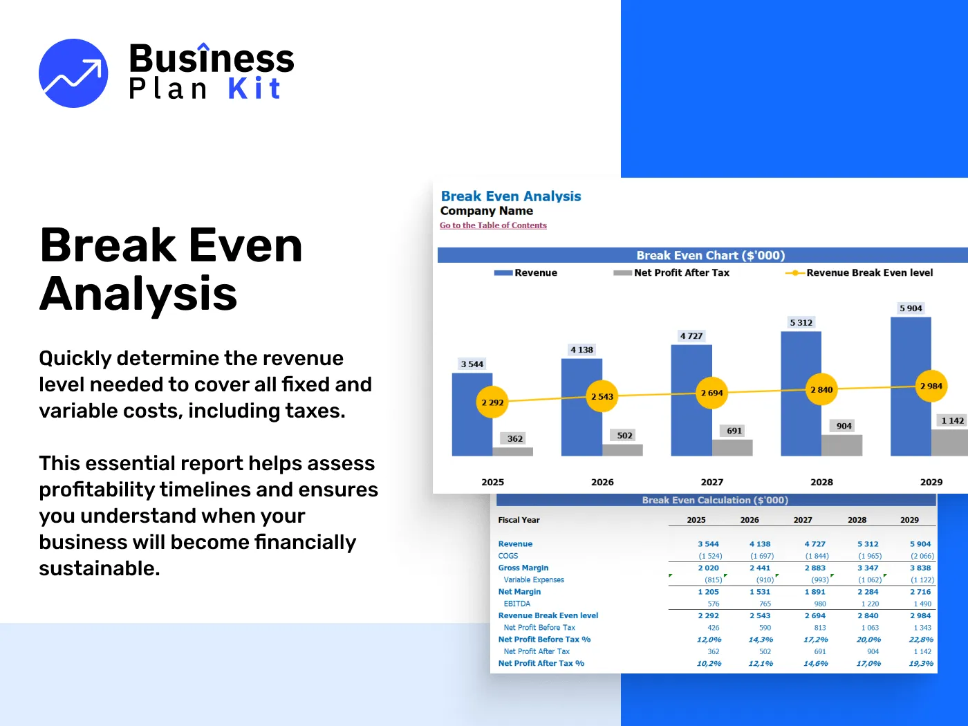 Personal Trainer Financial Model Example