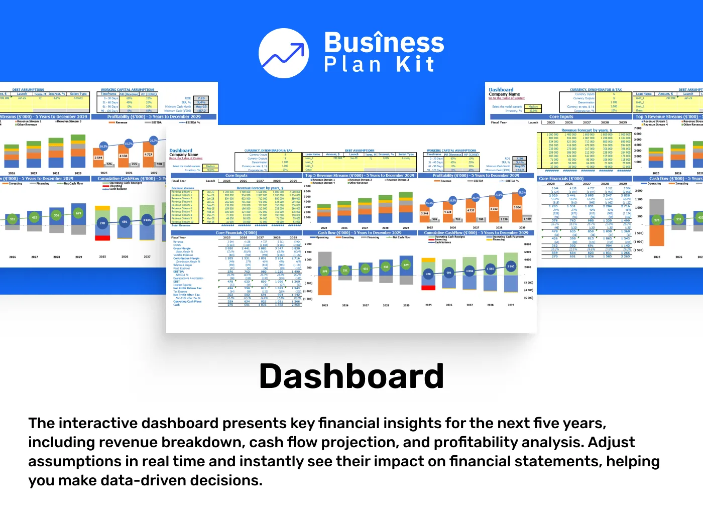 Personal Trainer Financial Model Example