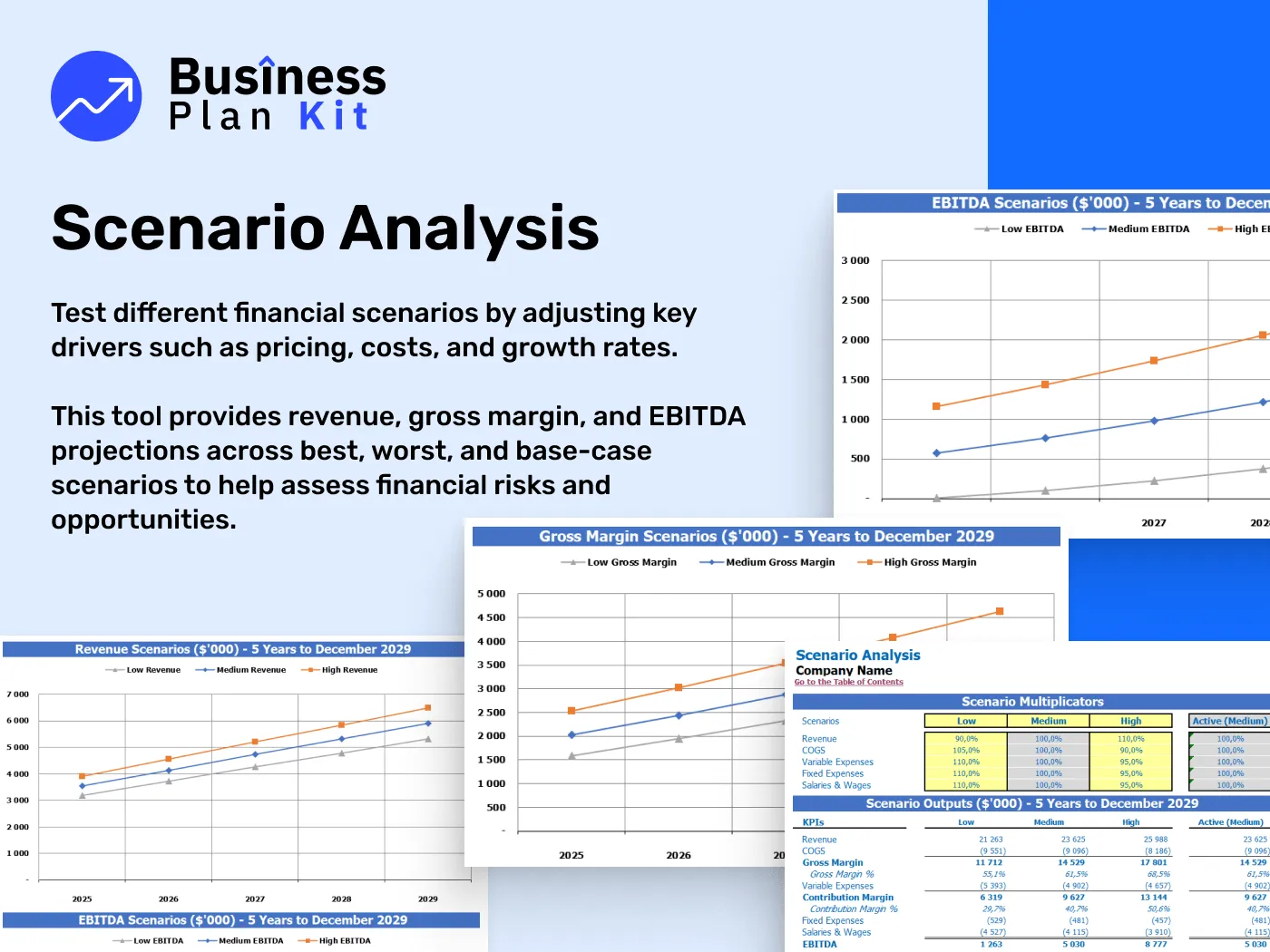 Personal Trainer Financial Model Example