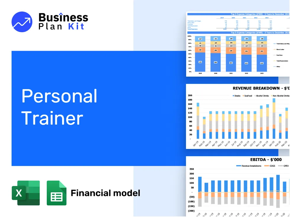 Personal Trainer Financial Model Example