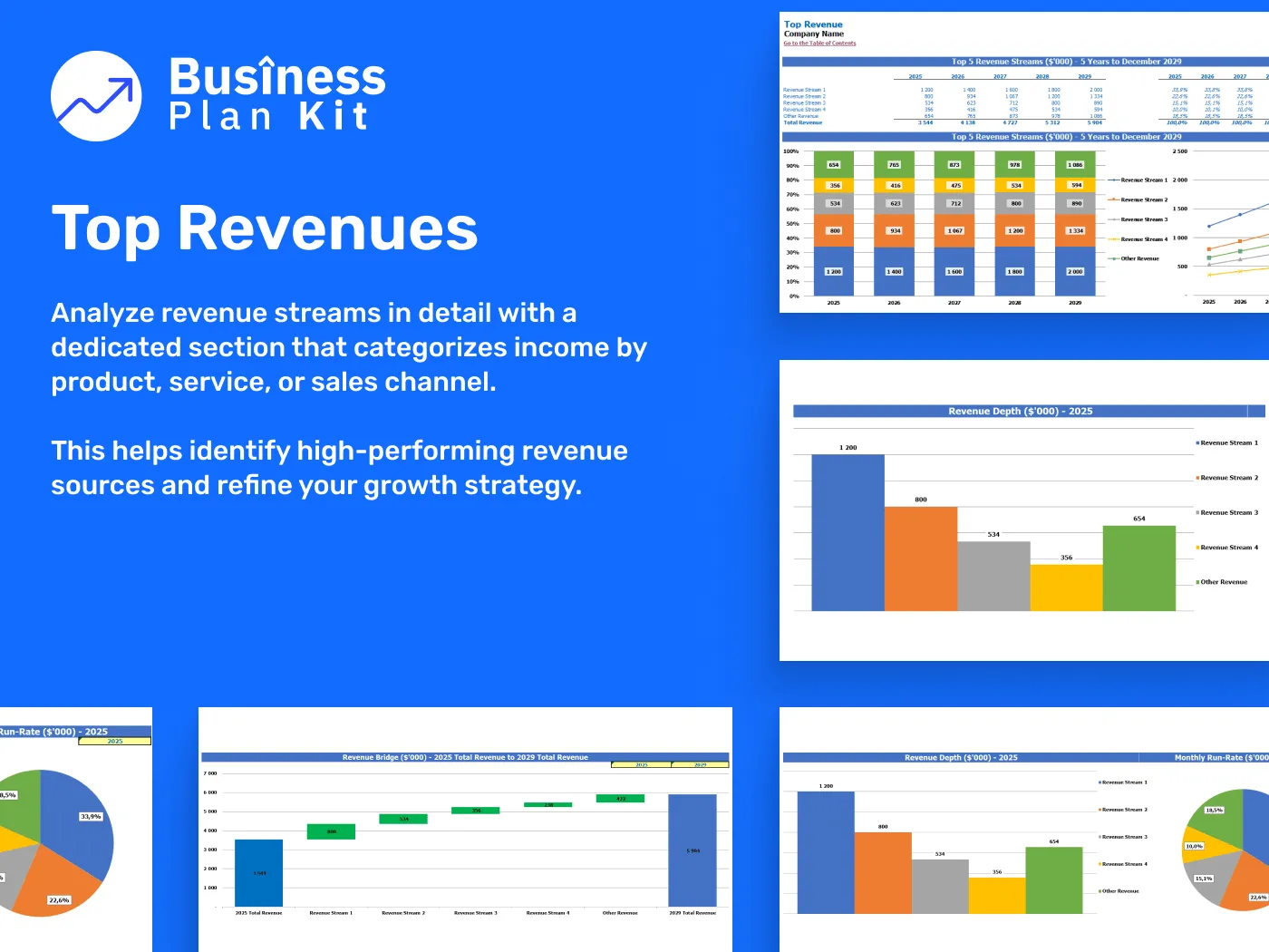 Personal Trainer Financial Model Example