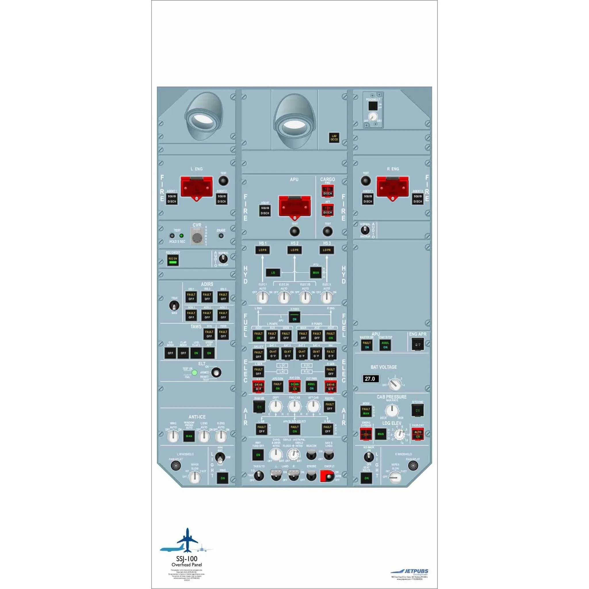 Sukhoi 18" x 36" Cockpit Posters