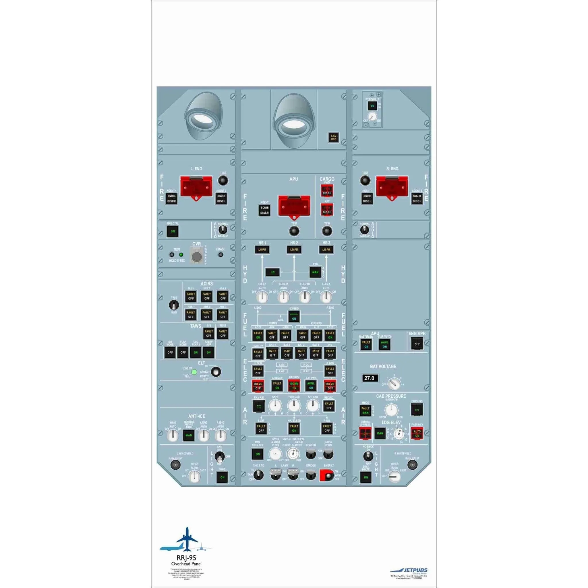 Sukhoi 18" x 36" Cockpit Posters