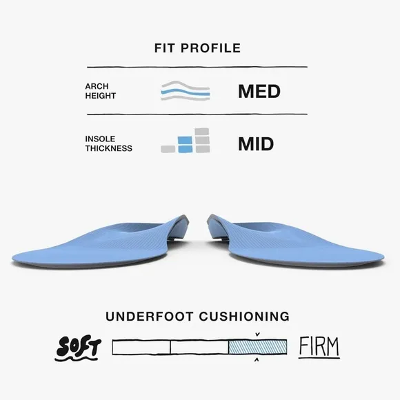 Superfeet Blue Insoles brand new in box